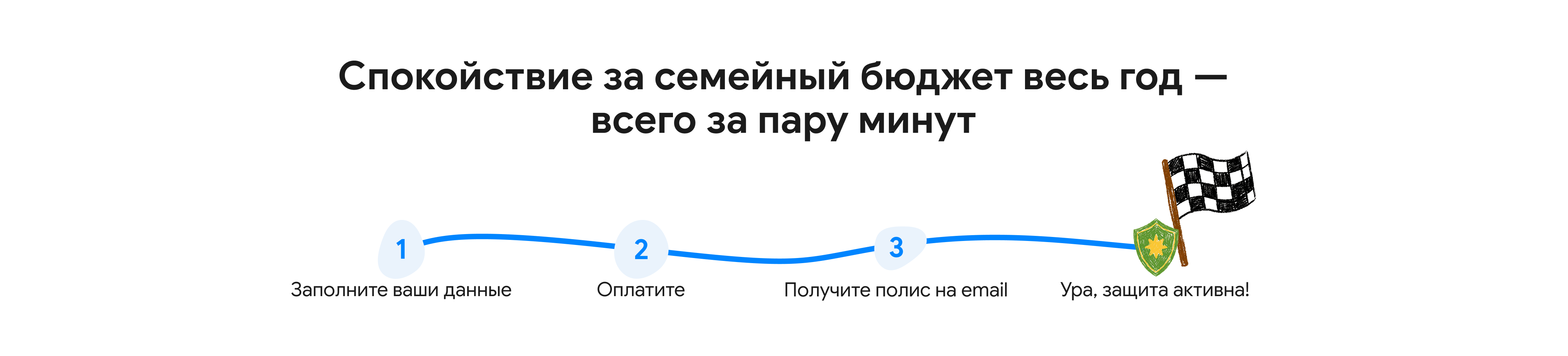 Спокойствие за семейный бюджет весь год — всего за пару минут